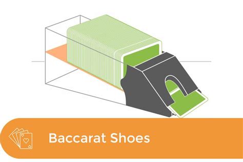 random baccarat shoes|The Secrets of Baccarat Shoes.